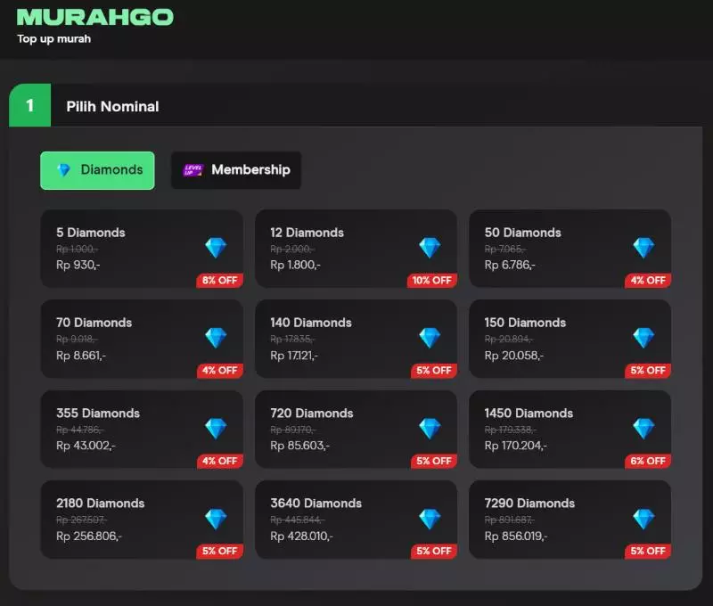 harga top up ff di murahgo